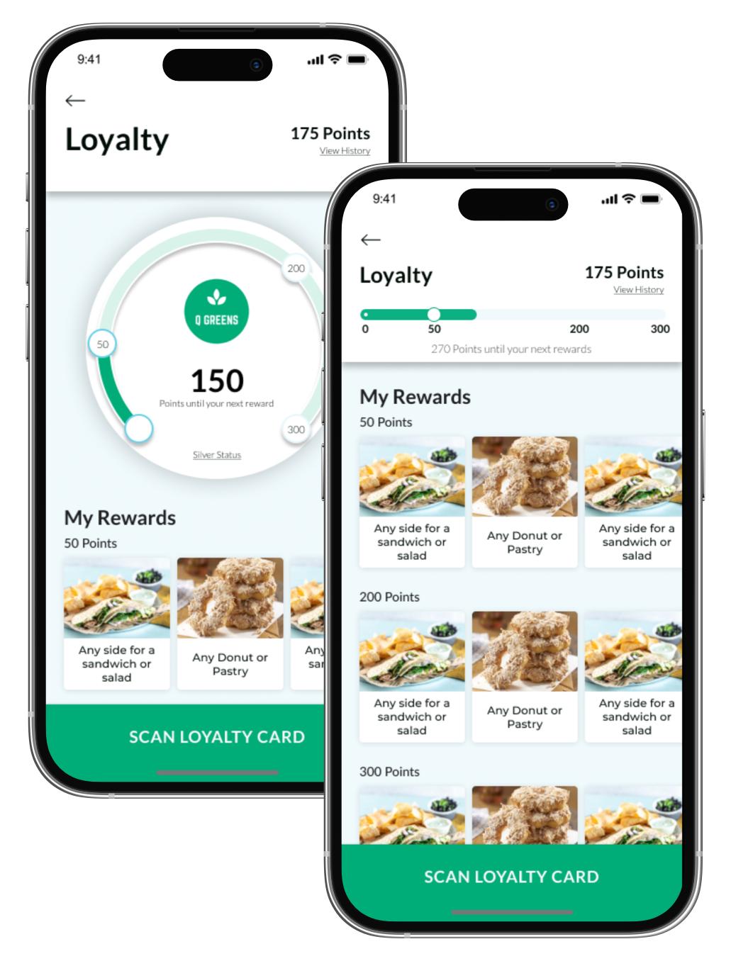 Produktbeispiel für digitale Kundenbindung und Loyalty-Logiken