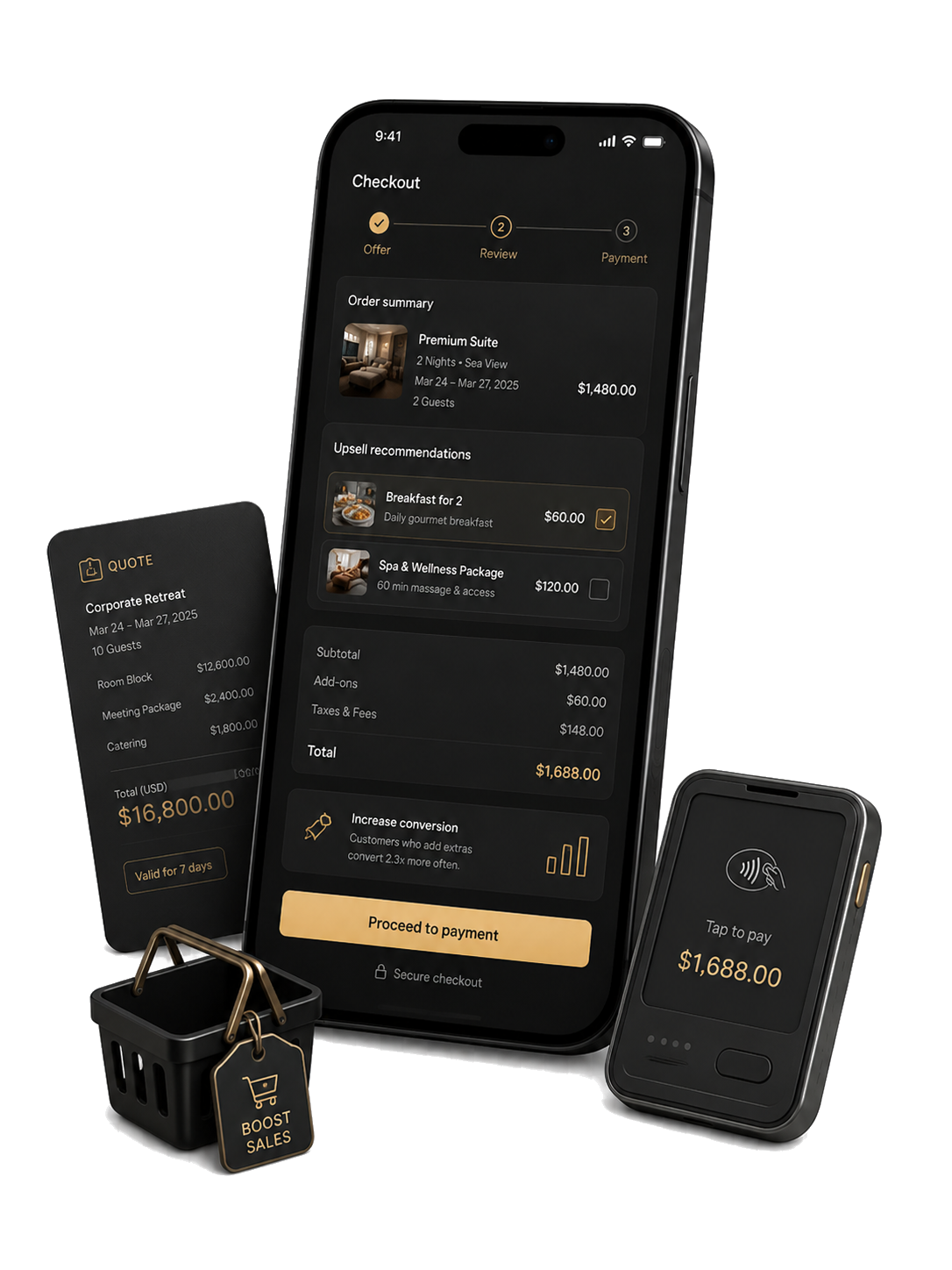 Digitaler Vertrieb und Checkout als Produktbeispiel
